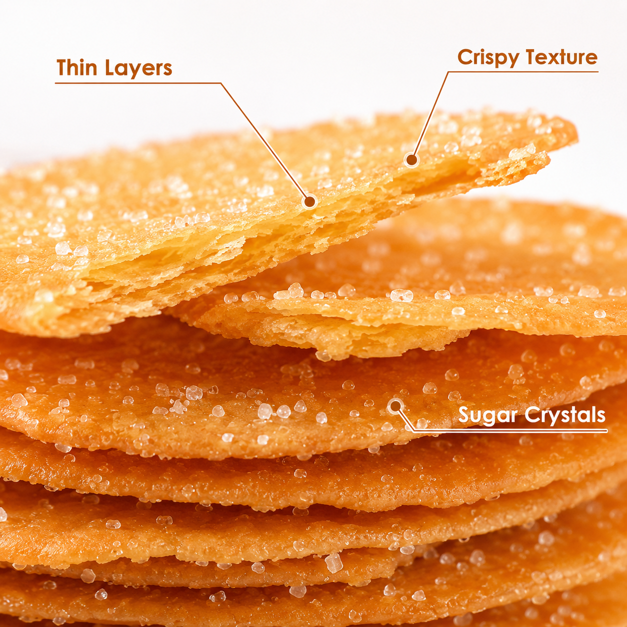 Sweet Sugar-Sprinkled Thin Crispy Biscuits - 5.8 lbs Jumbo Stock-Up Bulk Pack